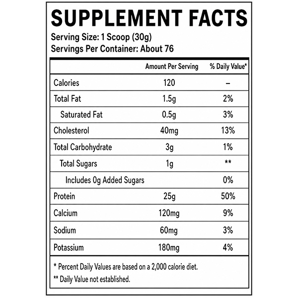 جدول ارزش غذایی پروتئین وی نوتری فیوژن (NutriFusion Whey Protein Supplement Facts)