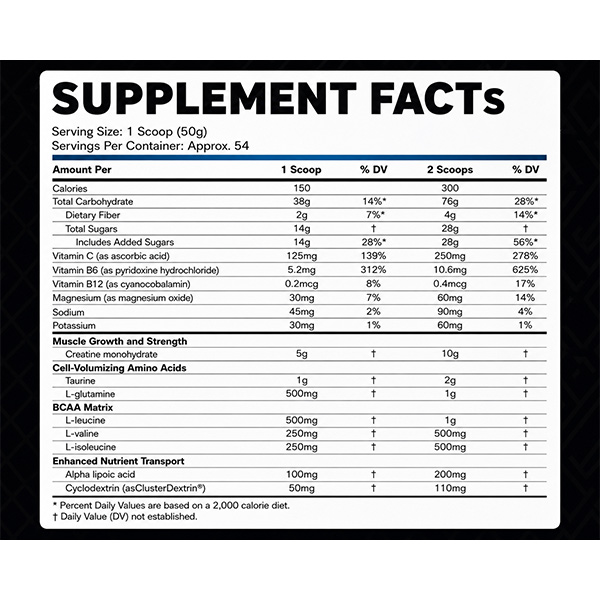 جدول ارزش غذایی مکمل Cell-Tech MuscleTech شامل کراتین، کربوهیدرات، ویتامینها و آمینواسیدها