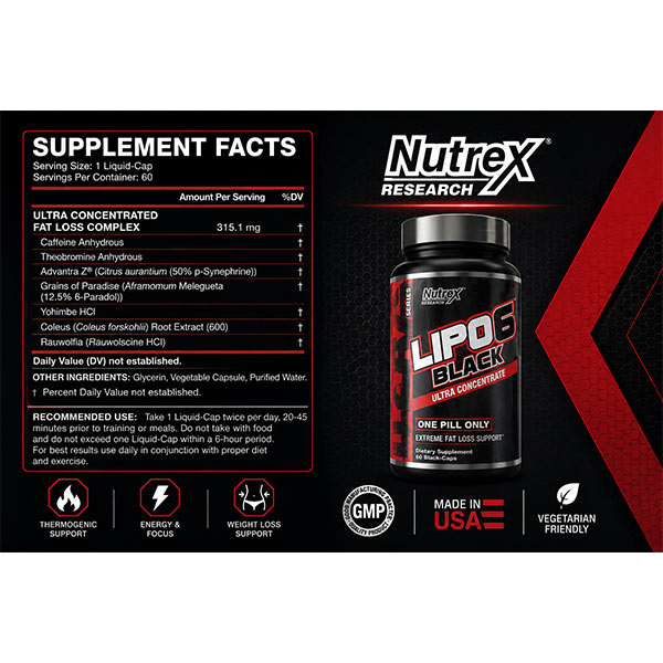 جدول مکمل فکت لیپو 6 بلک ناترکس (Lipo-6 Black Nutrex) با طراحی حرفهای و خوانا